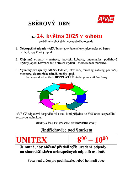 Sběrový den v Unitexu